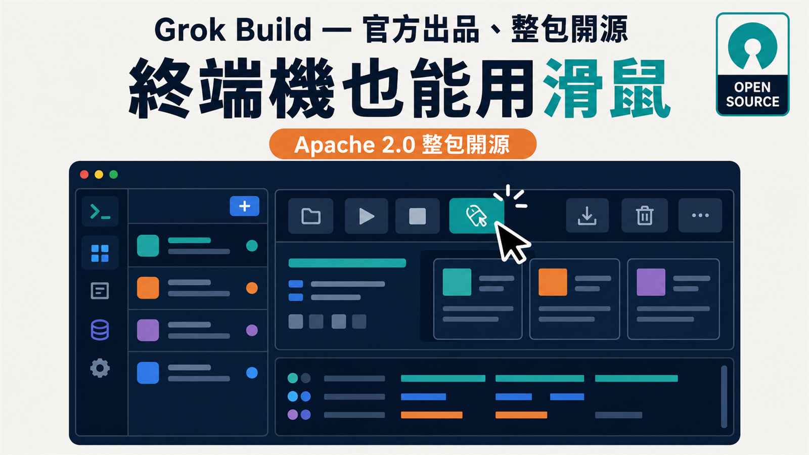 Grok Build 終端機 coding agent 示意圖：全螢幕終端機介面、支援滑鼠點選、由 Grok 模型驅動